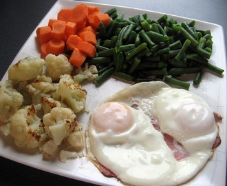 Szybki obiad lub kolacja ,czyli jajka na szynce z warzywami.