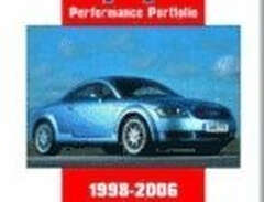 Audi TT Performance Portfol...