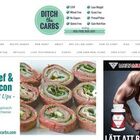 www.ditchthecarbs.com