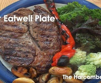 The Eatwell Plate – Harcombe Diet Style
