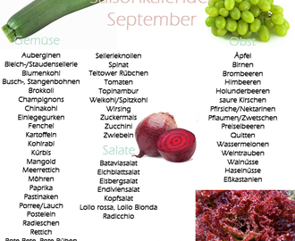 Saisonkalender: Obst und Gemüse im September
