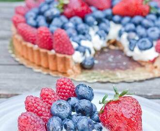 Awesome Paleo and Gluten-Free Vegan 4th of July Dessert Recipes