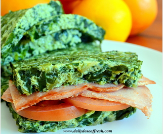Max wrote a new post, Spinach bread - Gluten free, on the site Daily Dose of Fresh