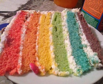 Rainbow Cake - Bataille Food 12