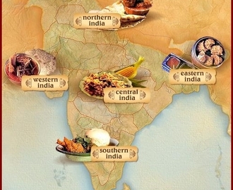 Indian foods and its Varieties