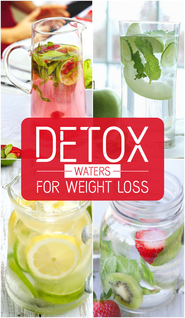 25 Delicious and Effective Detox Waters for Weight Loss