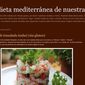 dietamediterraneasana.blogspot.com.es