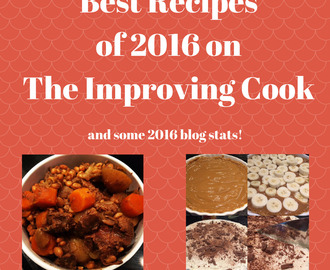 Most popular recipes of 2016