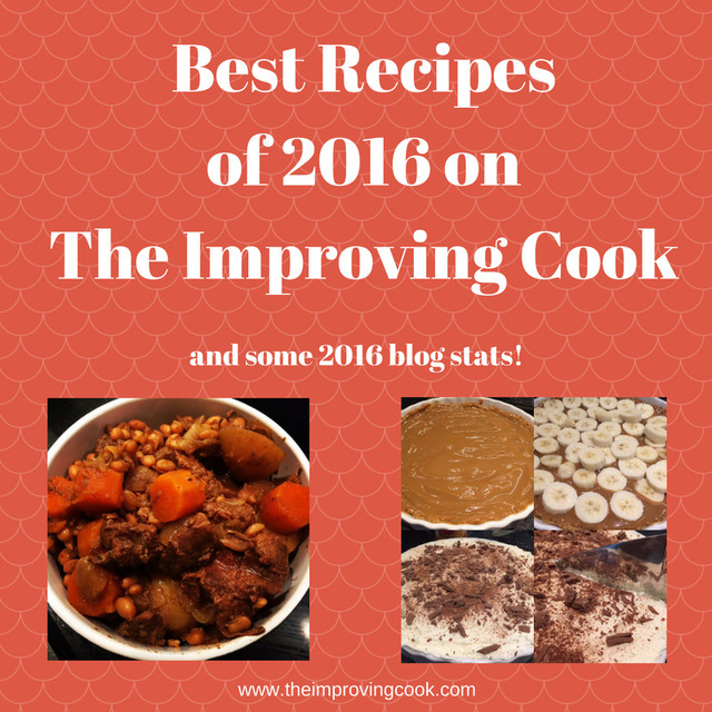 Most popular recipes of 2016