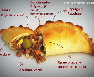 Empanadas criollas argentinas