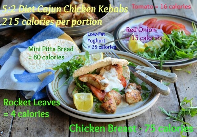 5:2 Diet 215 Calorie Kebabs! Cajun Chicken Kebab and Spiced Yoghurt Dip Recipe