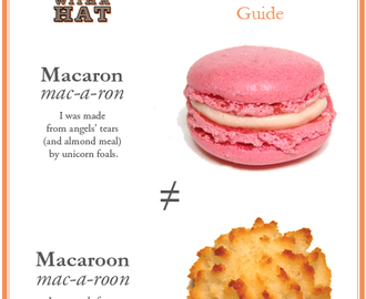 Macaron or Macaroon?