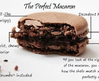 El Macaron Perfecto