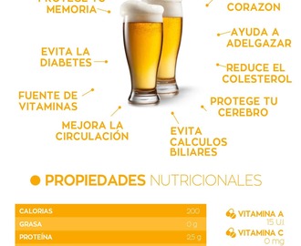 12 beneficios de la cerveza y sus propiedades