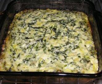 Hot Spinach-Artichoke Dip - How to Cook Guide