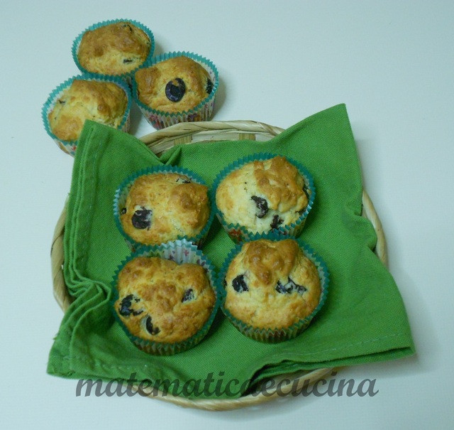 Muffins alle Olive Nere