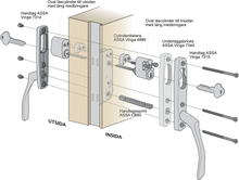 Komplett handtagspaket ASSA Vinga till altandörr med låsbar spanjolett - Låsbart från in- och utsidan