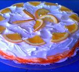orange pound cake from scratch