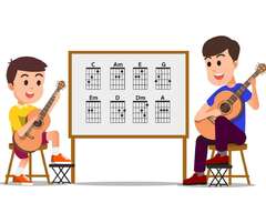 Gitarrlektioner, undervisning